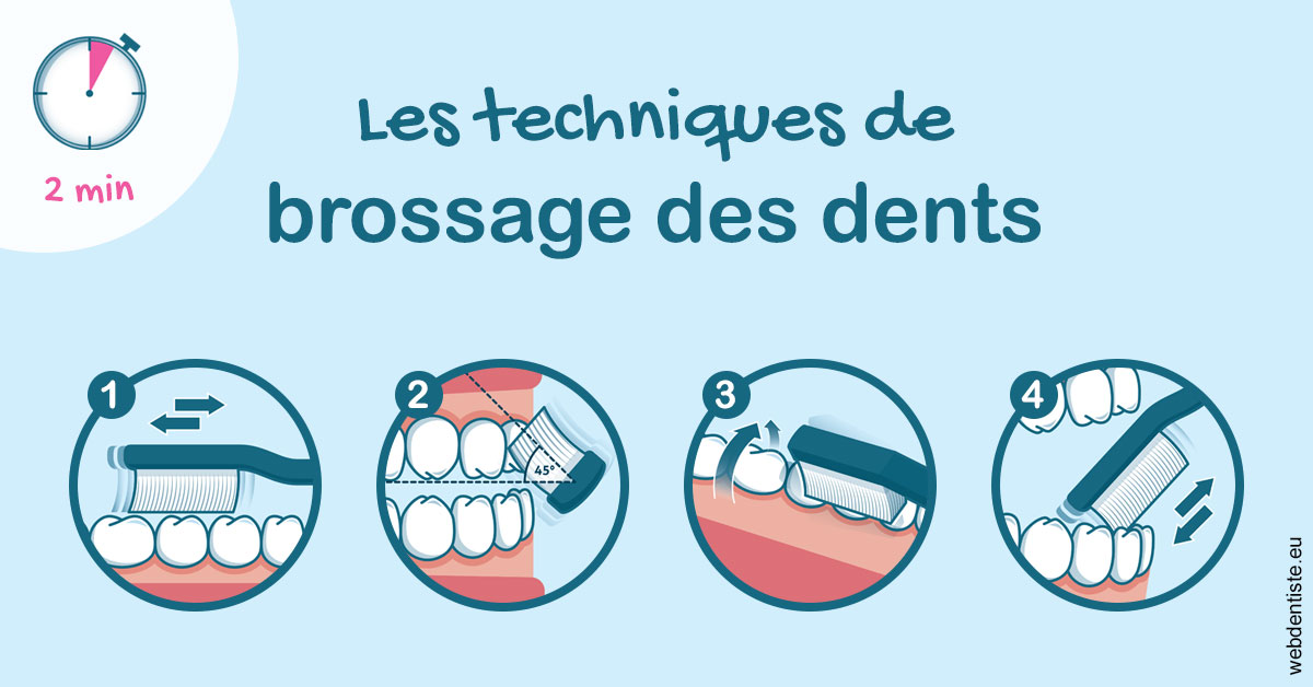 https://dr-pensa-sandra.chirurgiens-dentistes.fr/Les techniques de brossage des dents 1