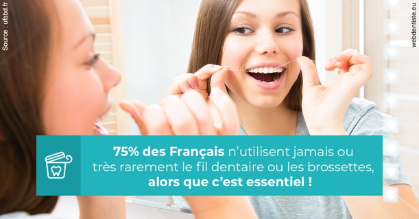 https://dr-pensa-sandra.chirurgiens-dentistes.fr/Le fil dentaire 3