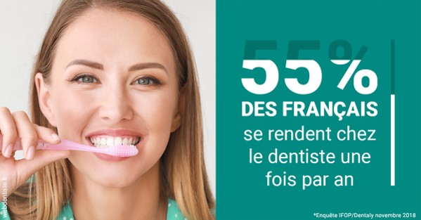 https://dr-pensa-sandra.chirurgiens-dentistes.fr/55 % des Français 2