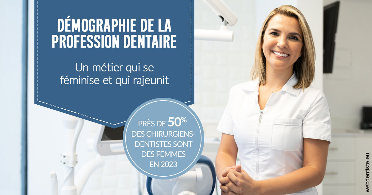 https://dr-pensa-sandra.chirurgiens-dentistes.fr/Démographie de la profession dentaire 1