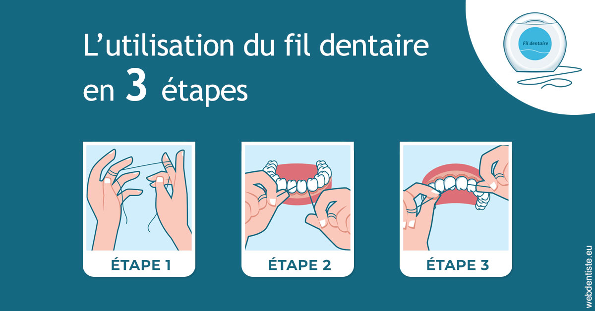 https://dr-pensa-sandra.chirurgiens-dentistes.fr/Fil dentaire 1