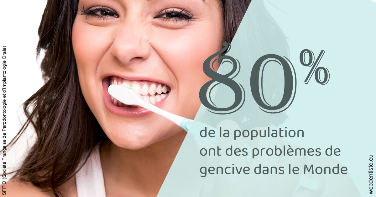 https://dr-pensa-sandra.chirurgiens-dentistes.fr/Problèmes de gencive 1
